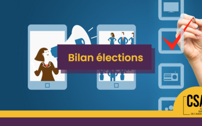 Elections Communales et Provinciales 2024 : les médias ont globalement respecté les règles, mais davantage de dossiers sont ouverts au CSA au regard des précédentes élections